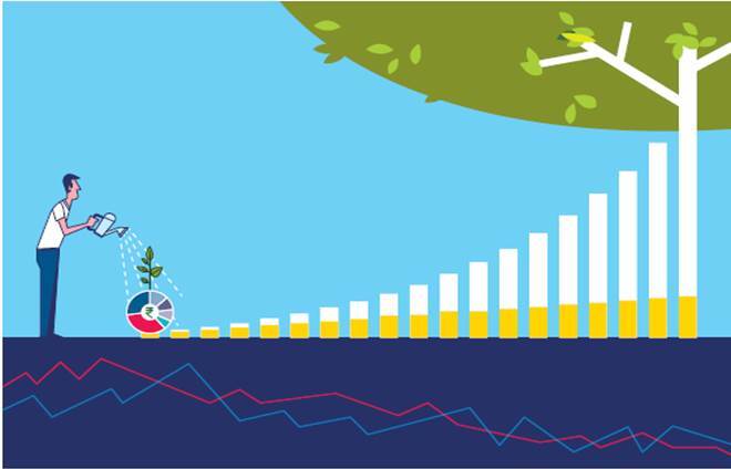 Building your wealth: an analysis of passive income investments Income, Building Your Wealth: An Analysis of Passive Income Investments,