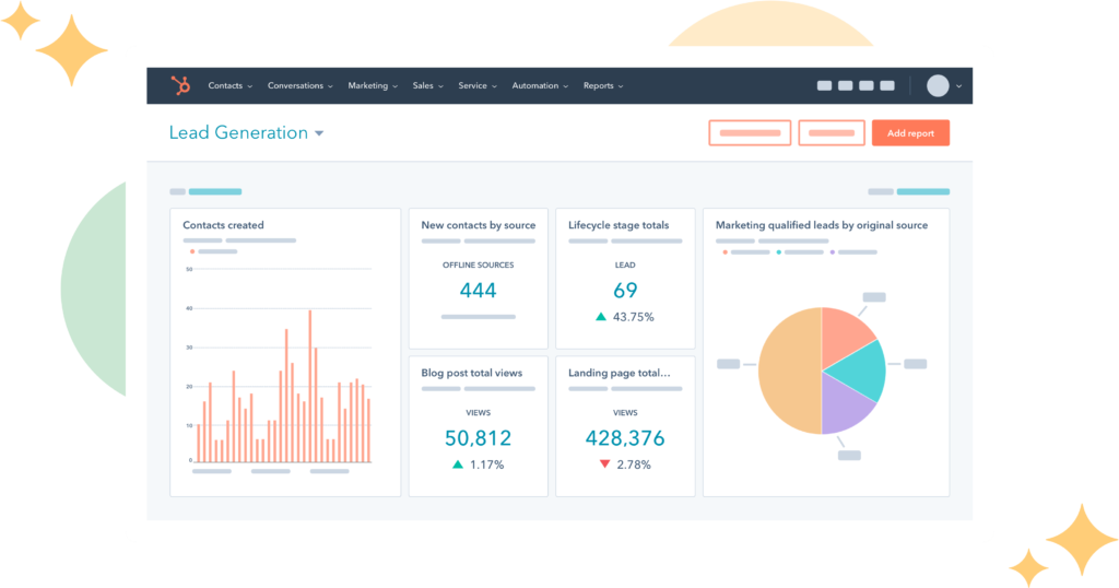 Hubspot Academy Inbound Marketing (Easy Guide) - Business & Money