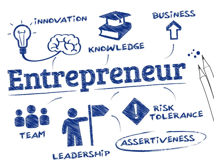 Growth Oriented Entrepreneur