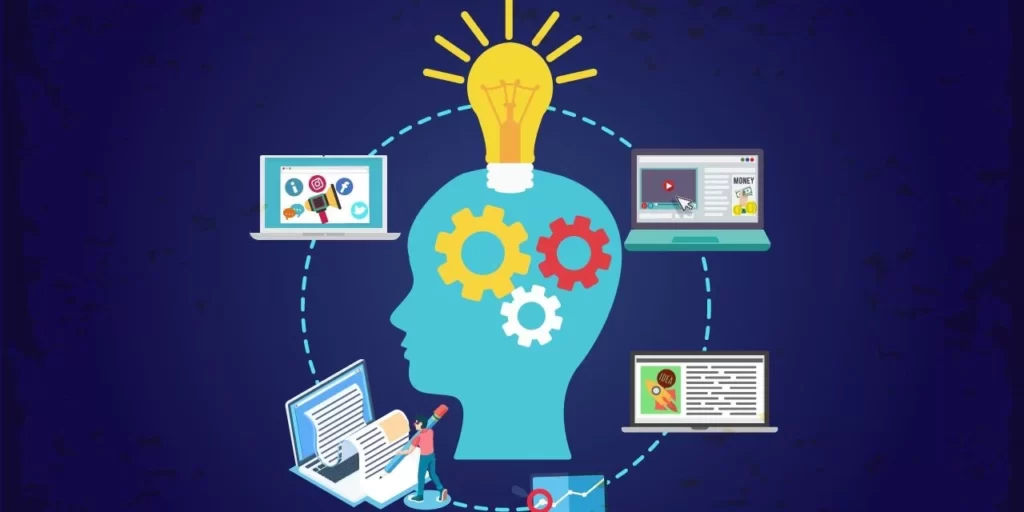 Importance Of Resources In Business