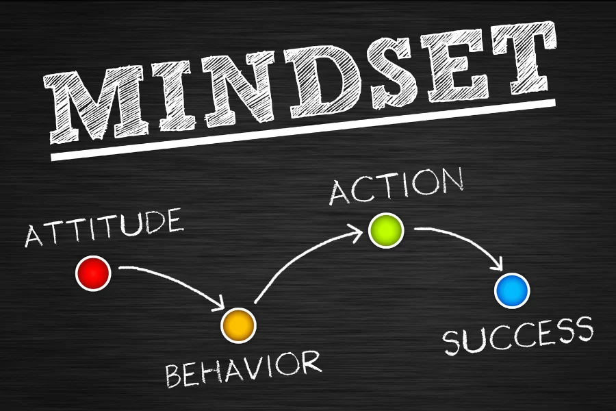 Shifting Perspectives: How to Change Your Mindset for a Better Life - Inspiration