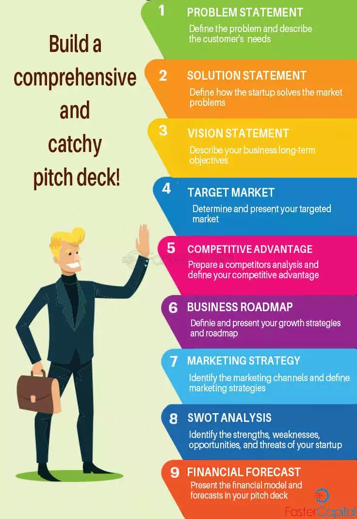 business plan template