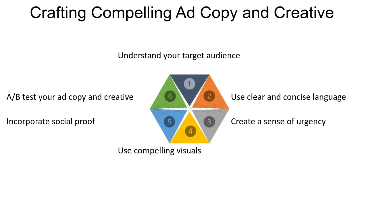 facebook advertising campaigns