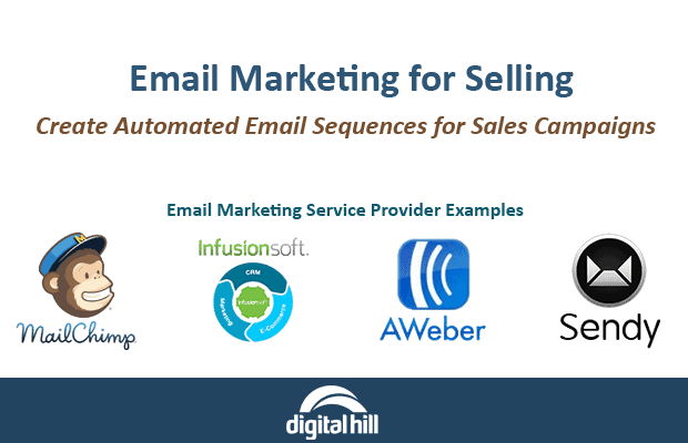 digital marketing for selling