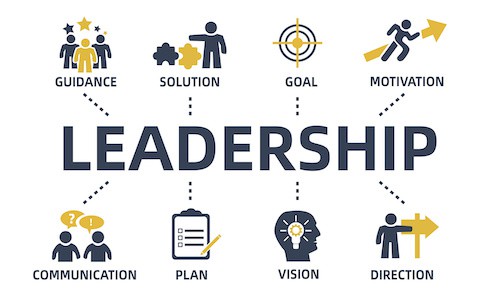 Enhancing Leadership Performance