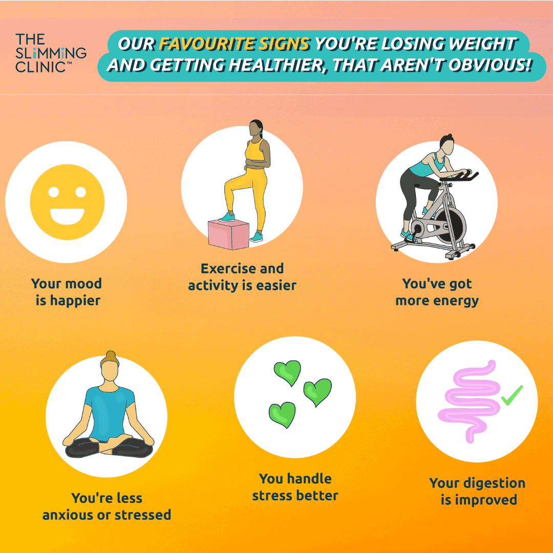 cycling for weight loss