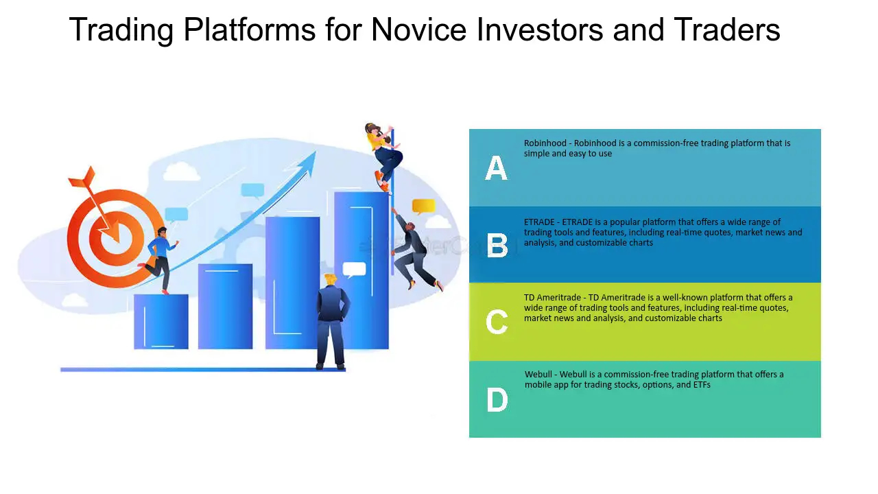 algorithmic trading platform for beginners