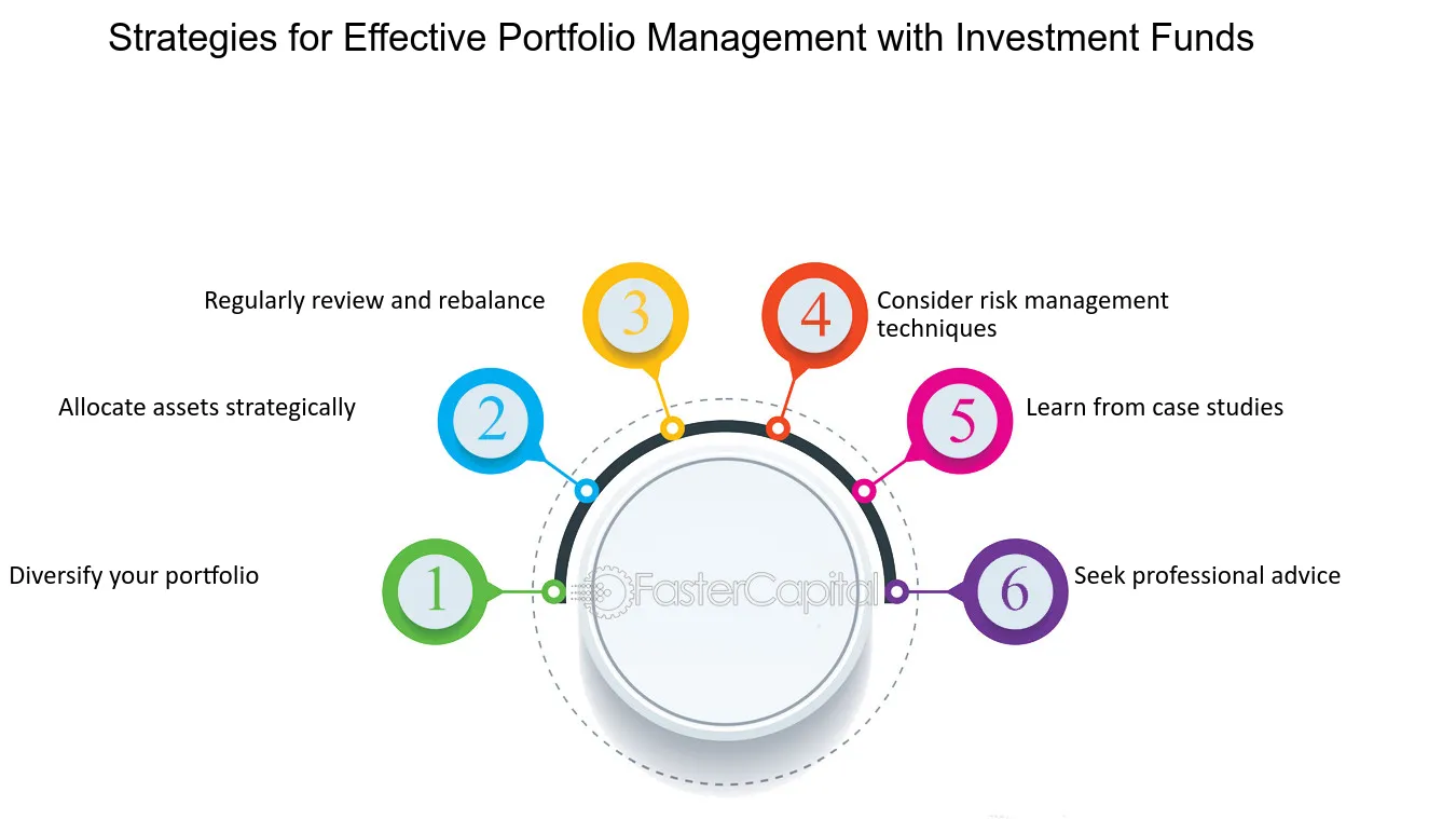 application portfolio management tips tricks