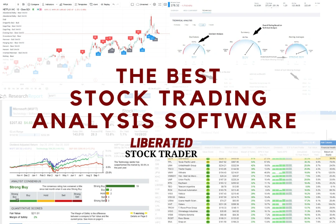 best stock charting software