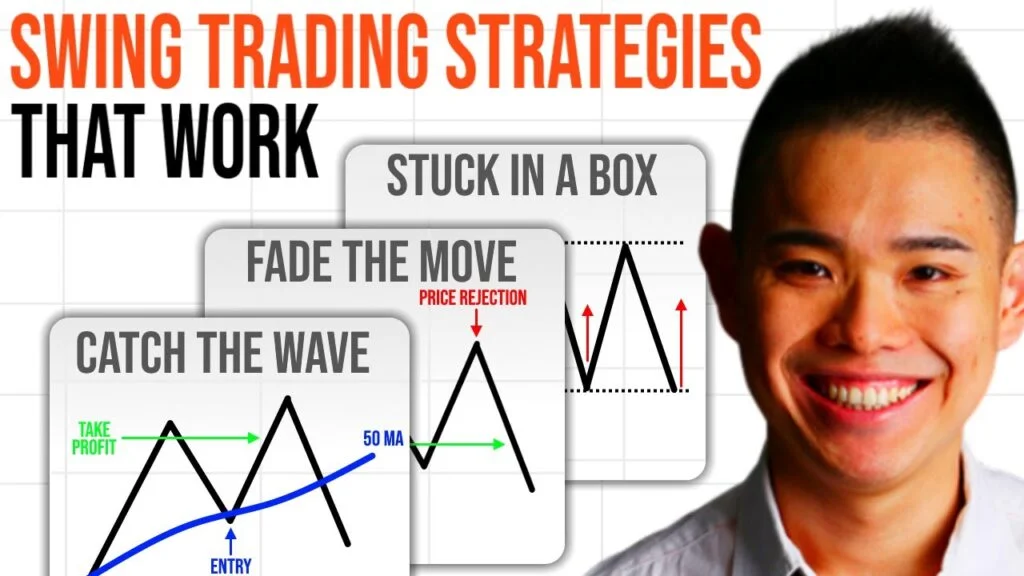 Trading Success: Unveiling Effective Swing Trading Strategies - Business & Money