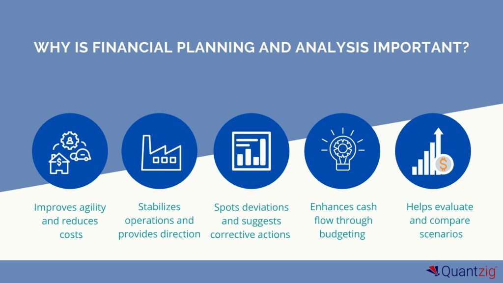 Streamline Your Finances with Cutting-Edge Financial Planning Software - Advisor
