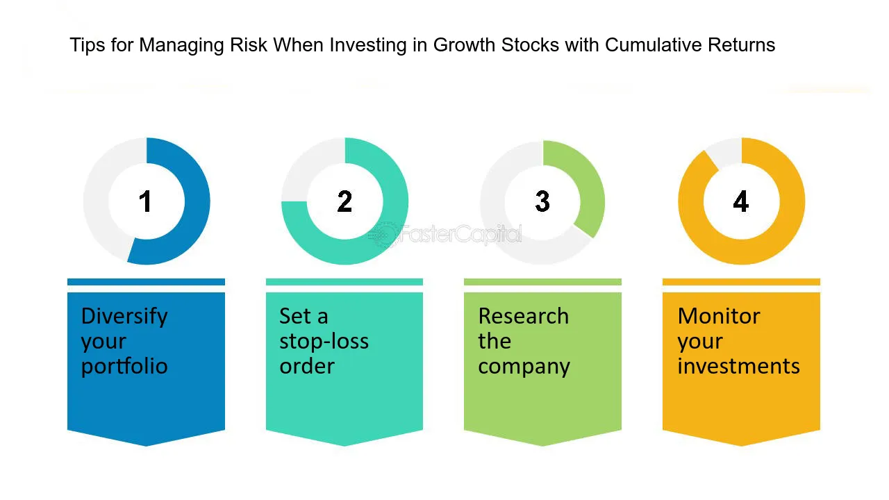 The Golden Rules of Investing 
