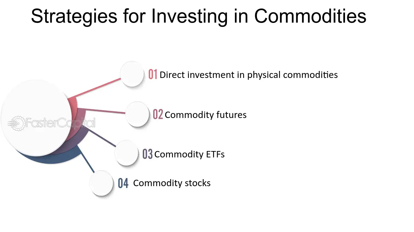 growth vs. value investing