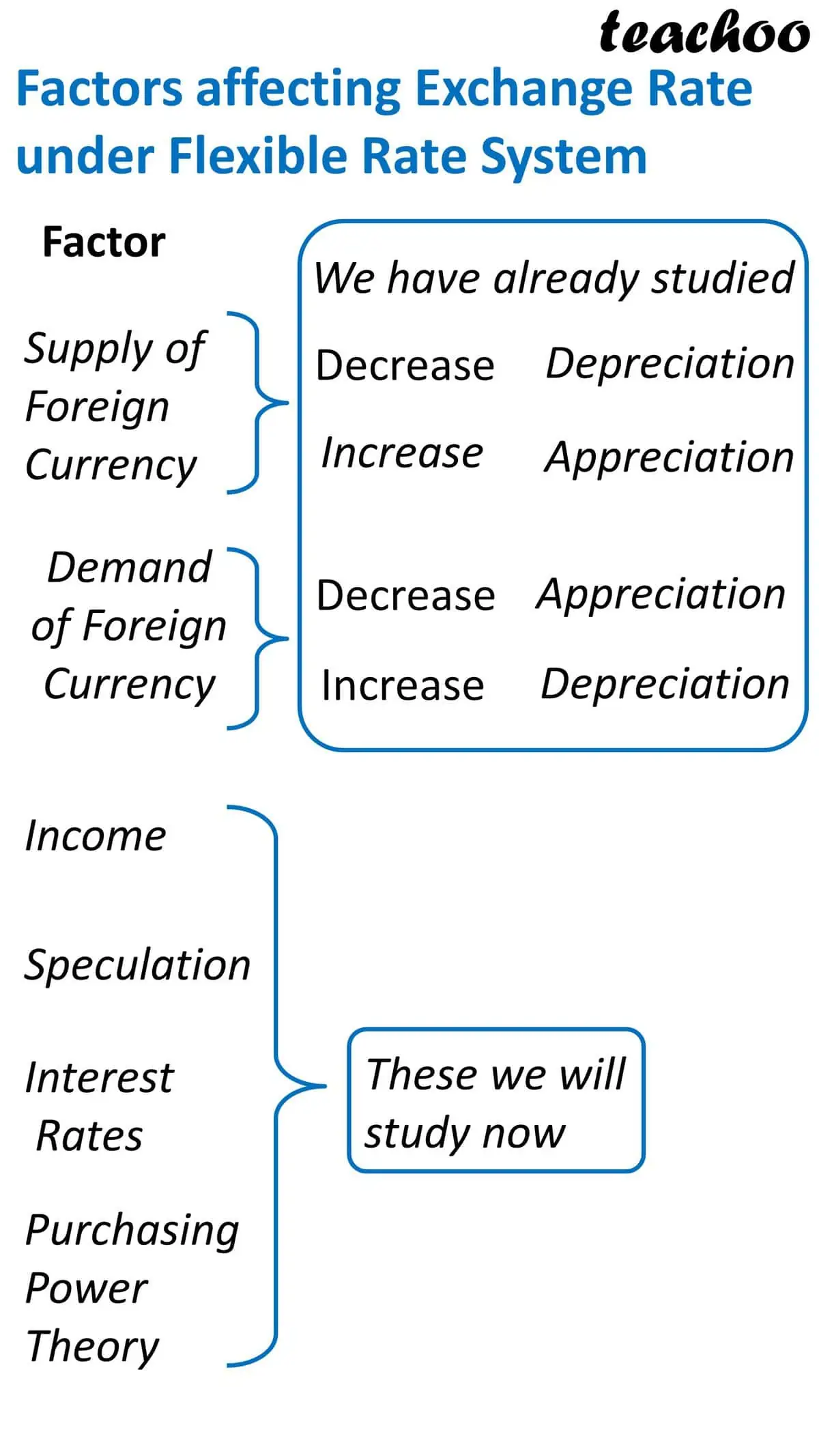 growth vs. value investing