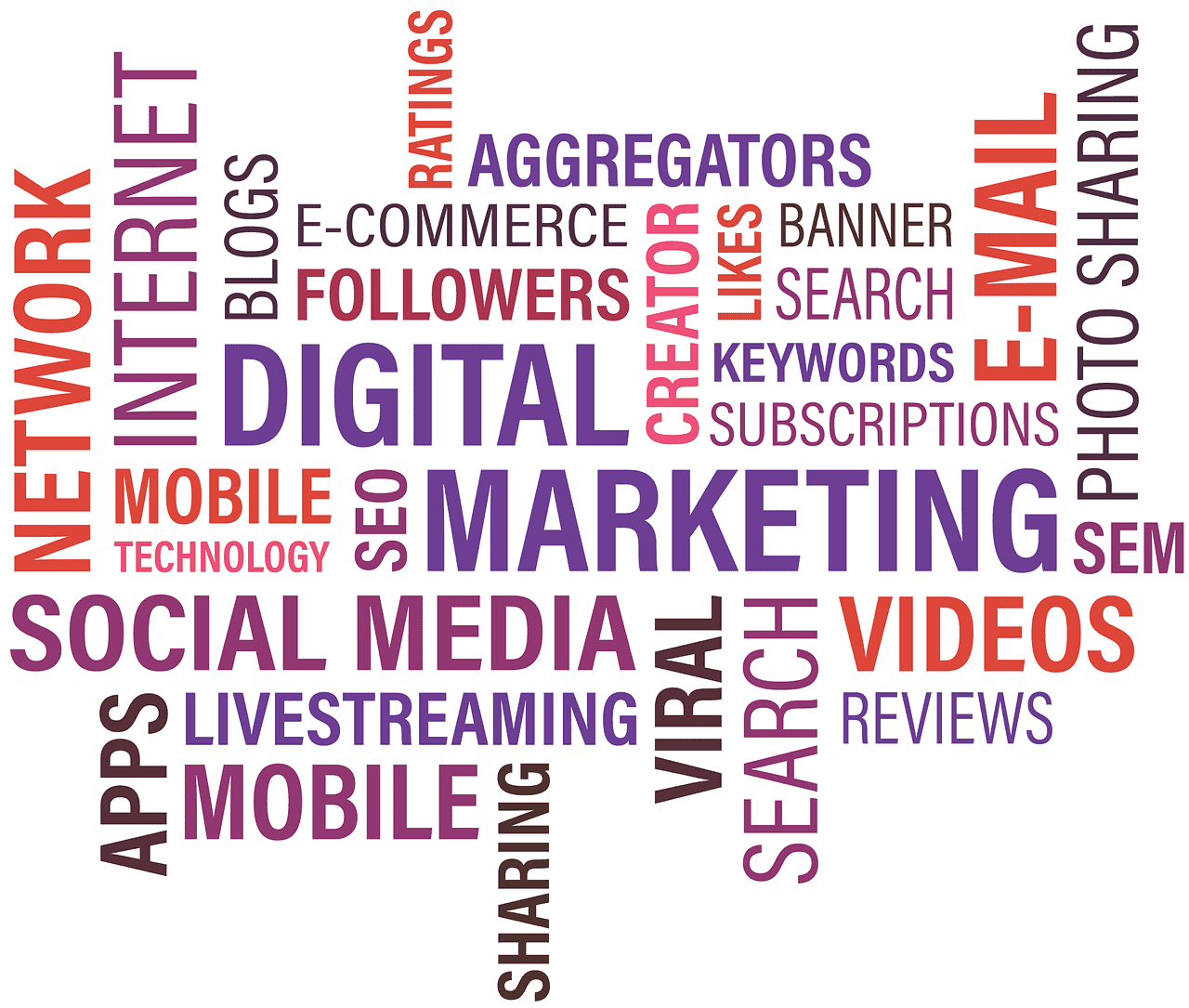 Wordle Game Tips and Tricks