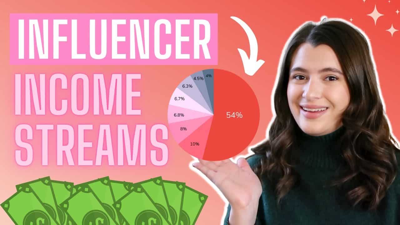 influencer revenue streams