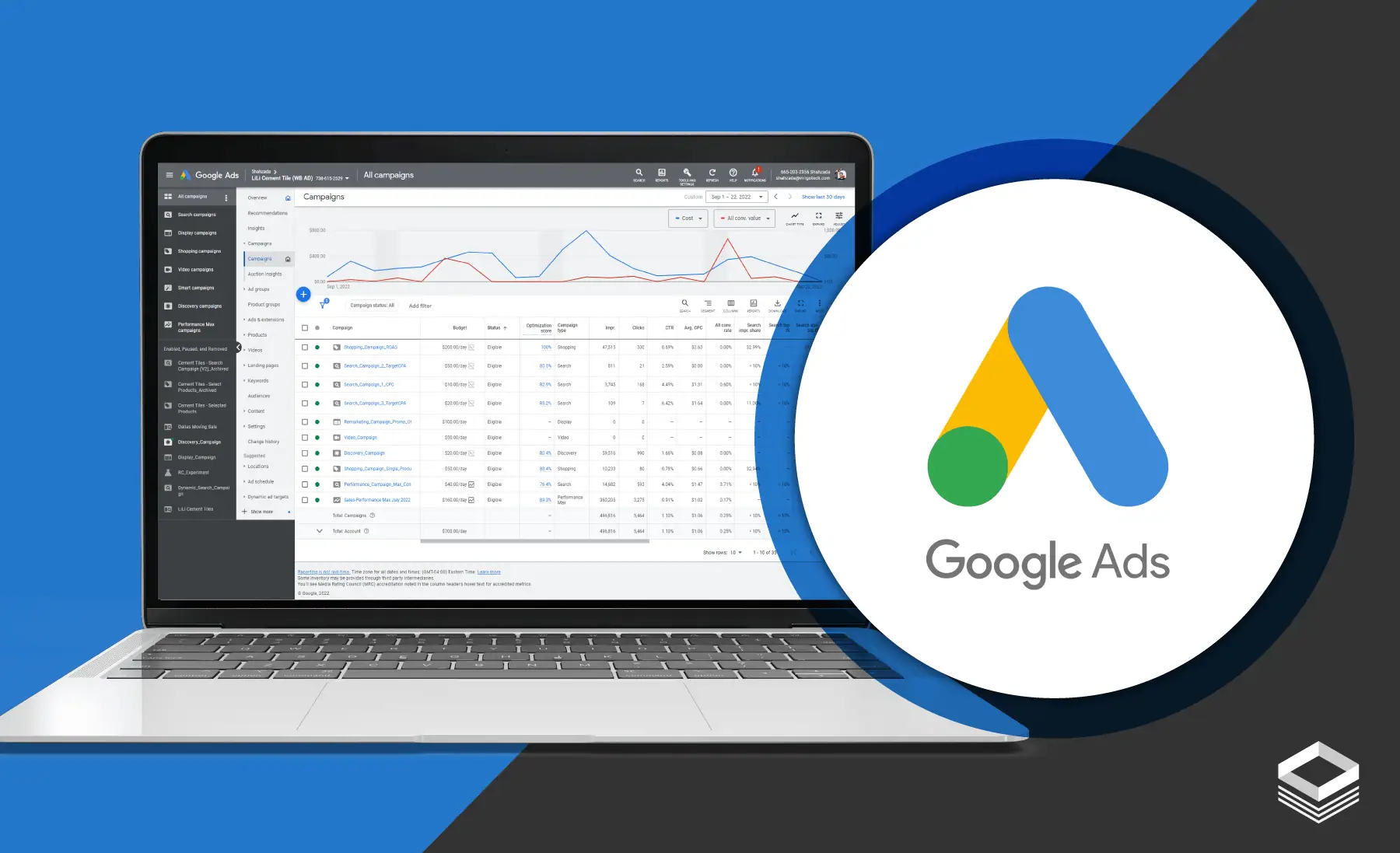 The Definitive Guide to Mastering Advanced Google Ads Techniques - Business & Money