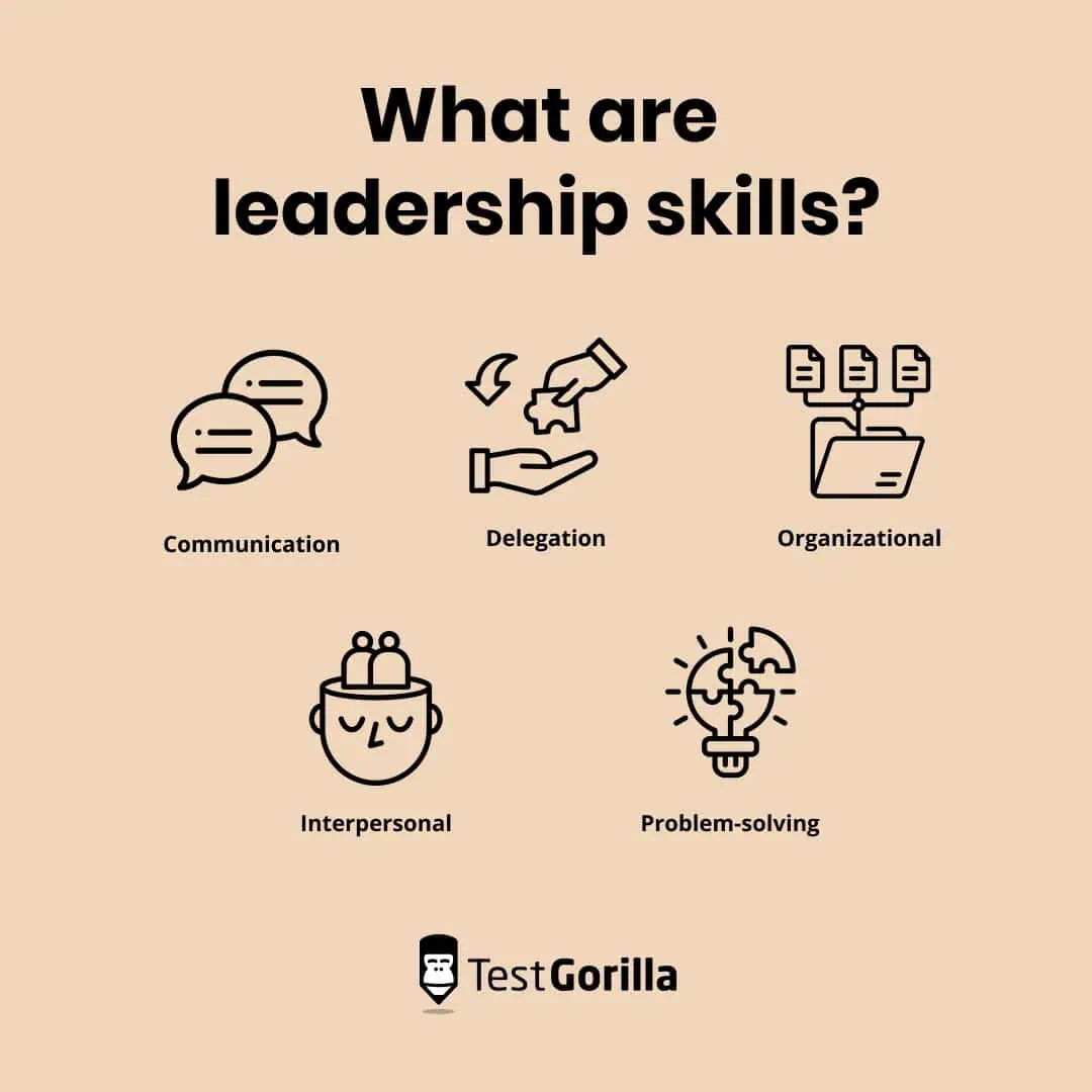 How To Develop Leadership Skills - Business & Money