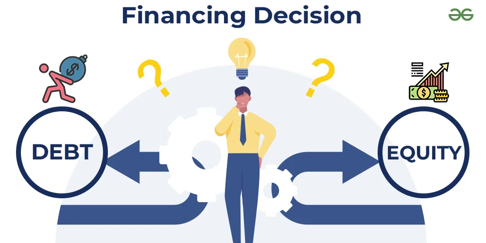key financial metrics for business acumen