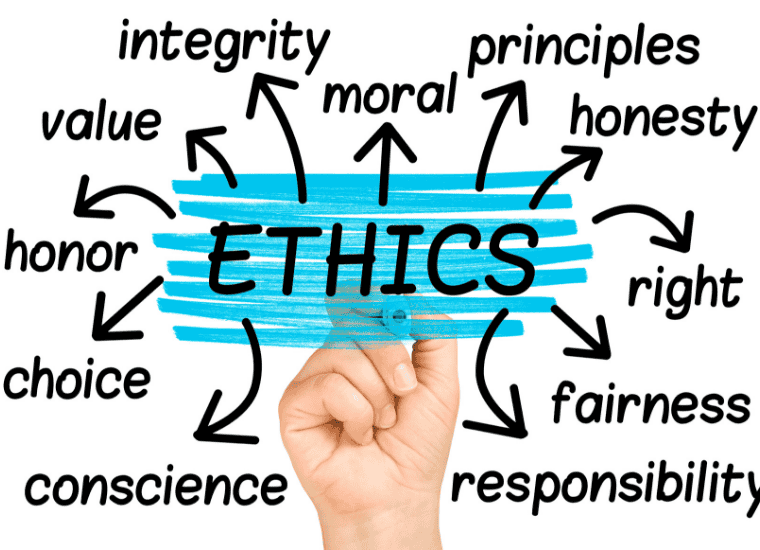 The Pivotal Role of Social Responsibility in Entrepreneurship 2024