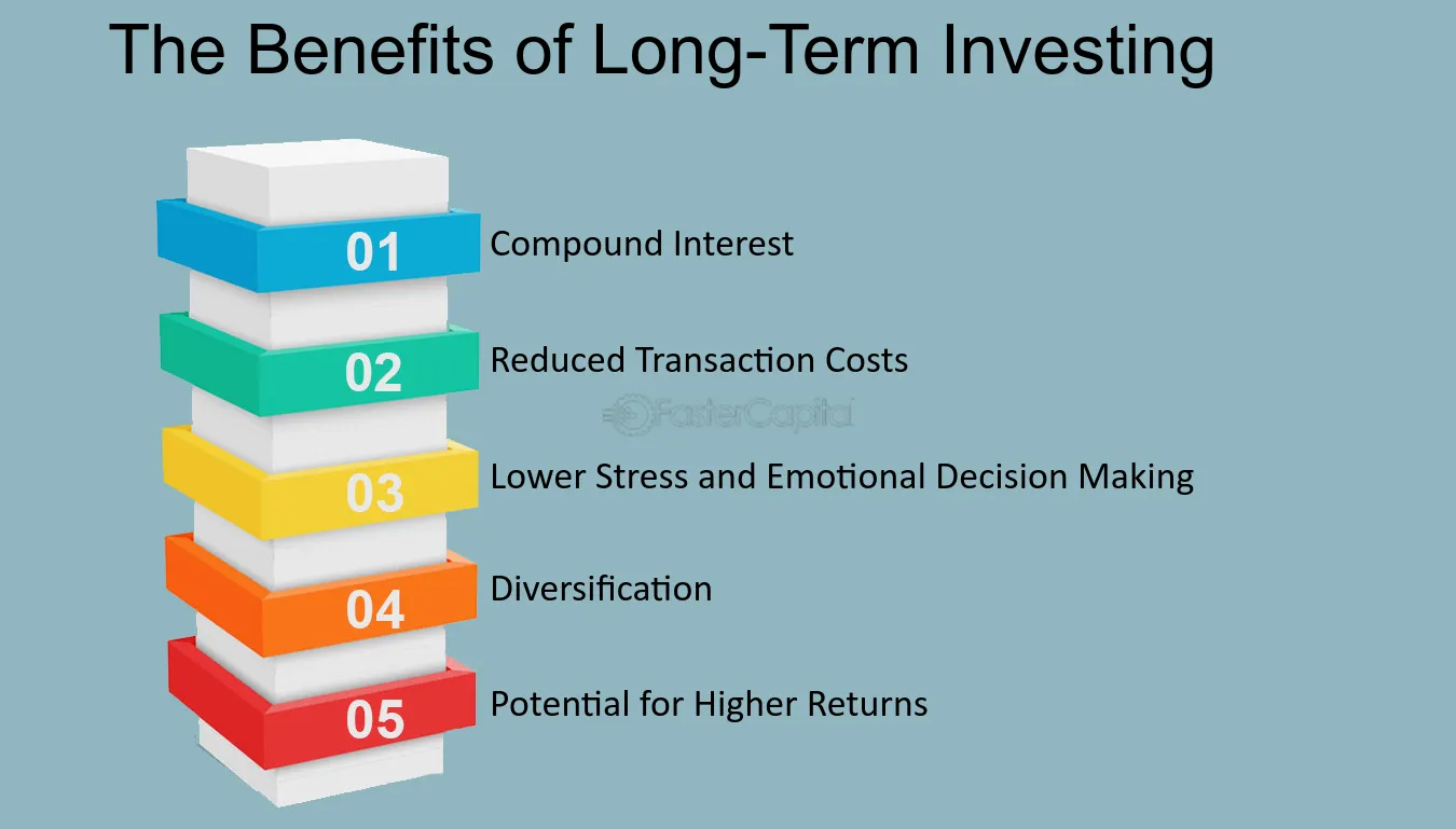 advantages of long-term investing