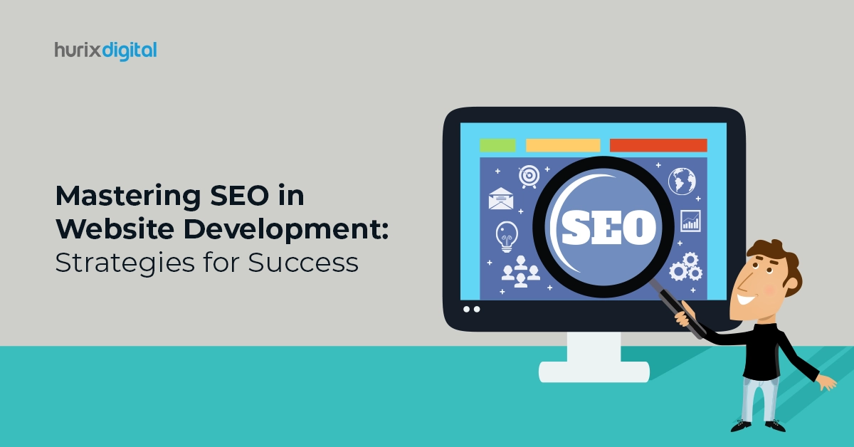 basic website development process