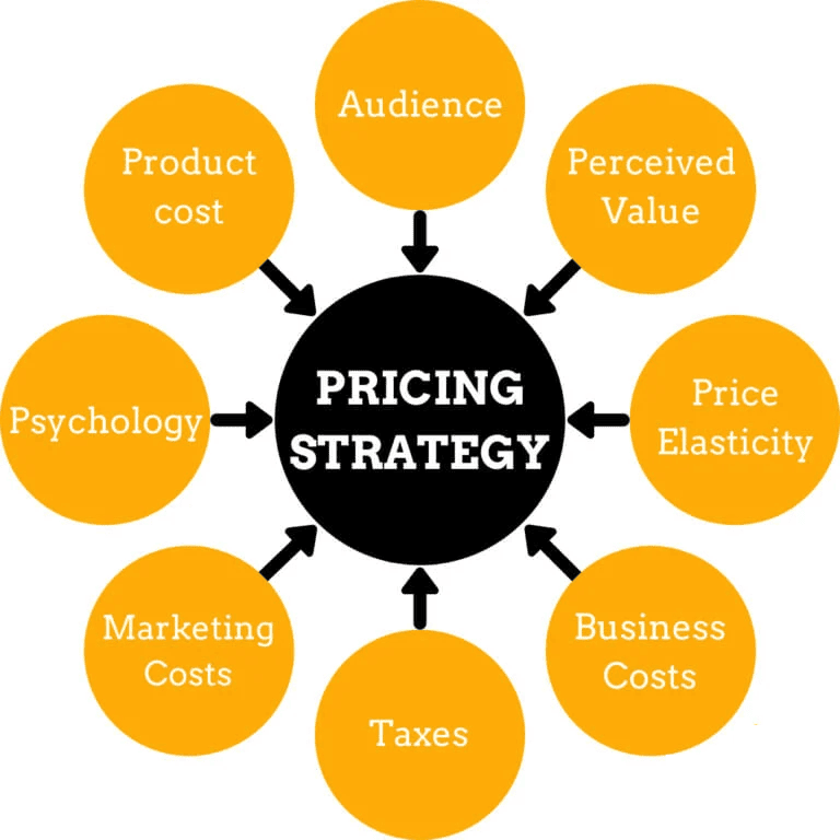 cointracker pricing