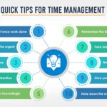 Comprehensive Guide to Time Management Techniques: Mastering Productivity