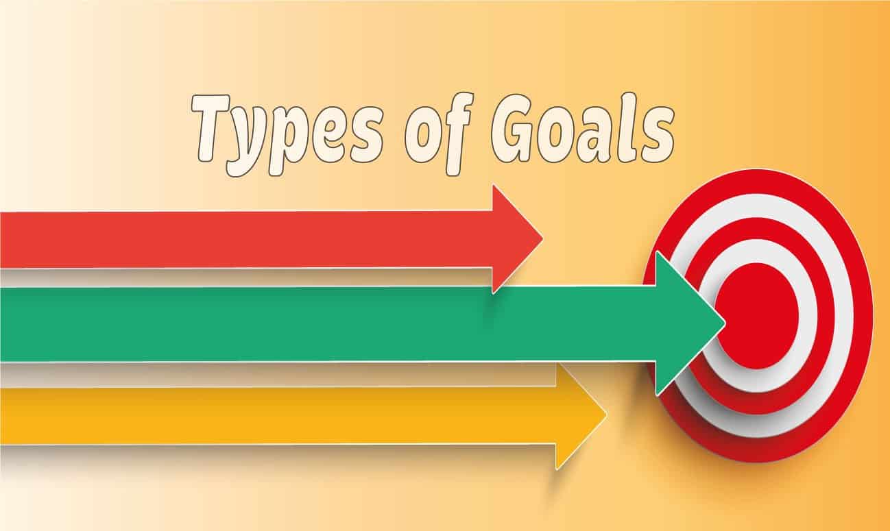 types of goals