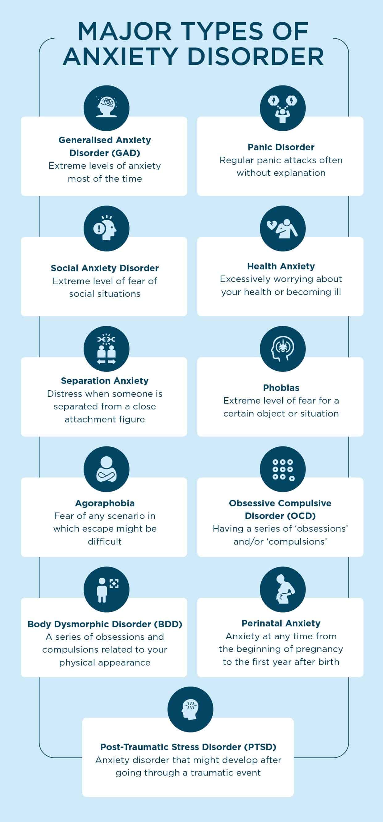 types of anxiety disorders